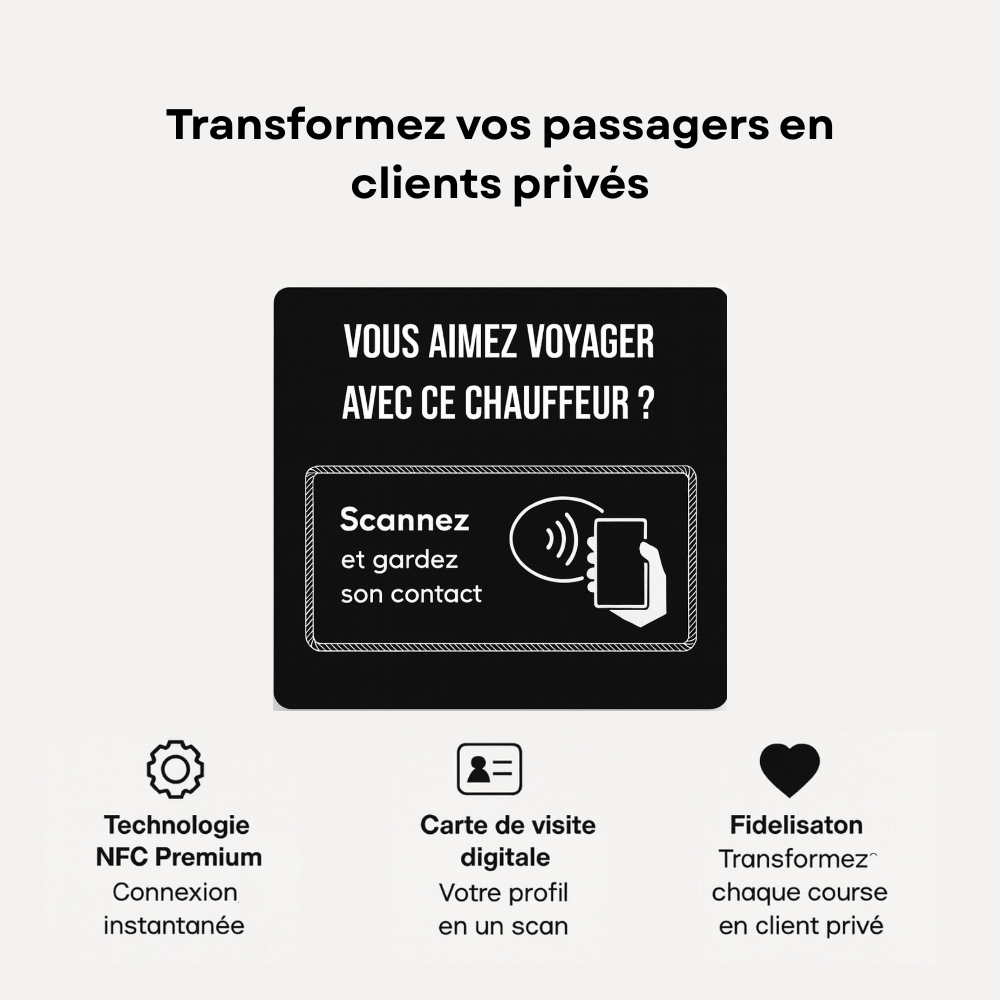 Quelques informations sur la plaque NFC